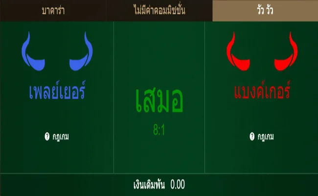 บาคาร่าวัววัวเล่นยังไง แนะนำวิธีเล่นบาคาร่า ให้ได้เงินจริง